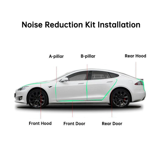 Door Seal Kit Soundproof Wind Noise Reduction Kit For Tesla All Models