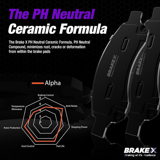 Front and Rear Brake Pads and Rotors Kit replacement for Tesla Model S