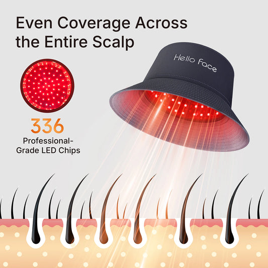 336 LED Red Light Hair Growth Cap For Tesla and Ev Car Driver