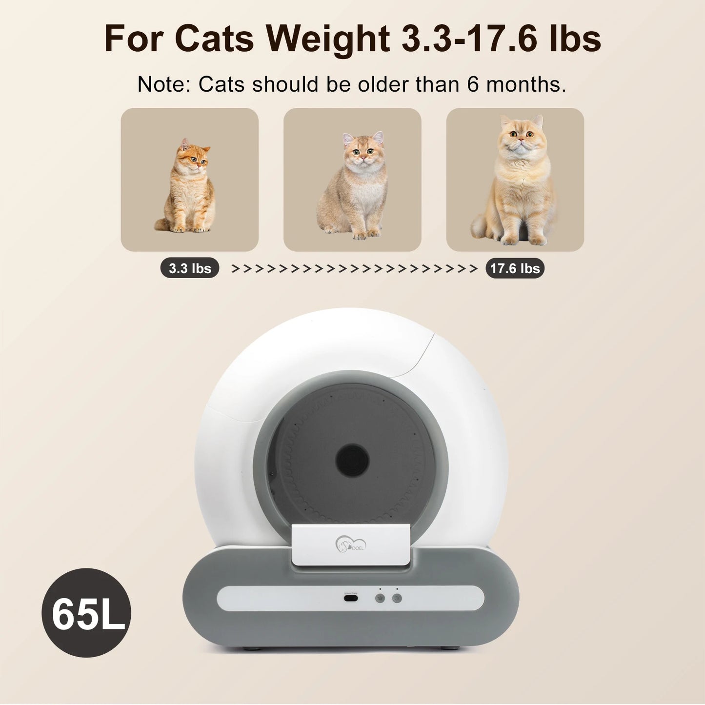 EV Car Travel Cat Litter Box 5L Self-Cleaning App WiFi w/Mat & Bags