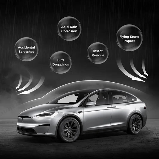 Glossy TPU Invisible Full Car Paint Protection Film (PPF) for Tesla Model X (2022-2024)