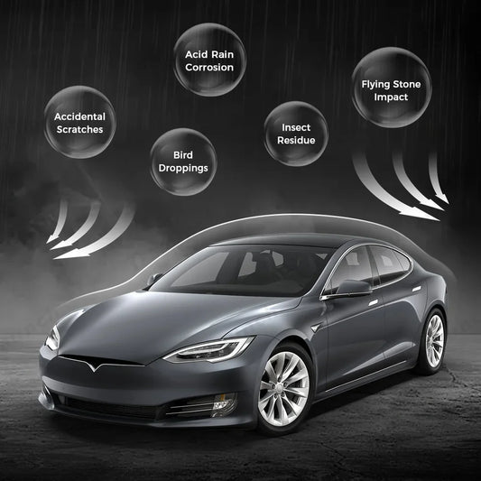 Glossy TPU Invisible Full Car Paint Protection Film (PPF) for Tesla Model S (2016-2020)