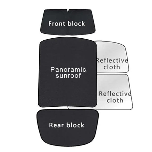 Openable Sunroofs and Panoramic Sunroofs Sunshades for Tesla Model S(2015-2024) Panoramic Sunroofs (2021-2024) Sunroof & Front & Rear Block