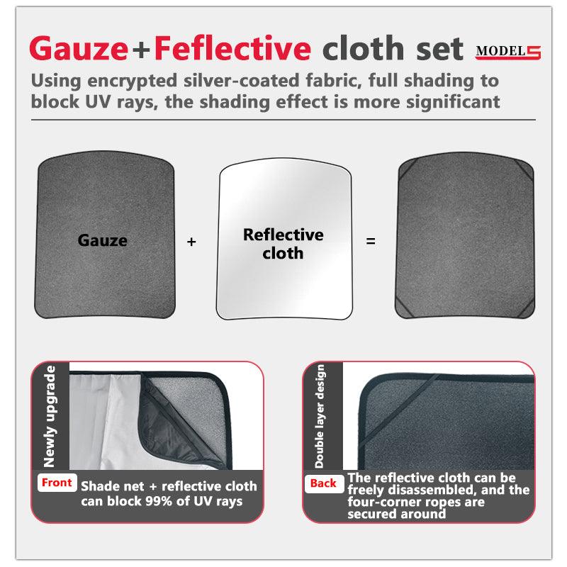 Openable Sunroofs and Panoramic Sunroofs Sunshades for Tesla Model S(2015-2024)