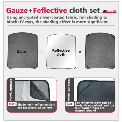 Openable Sunroofs and Panoramic Sunroofs Sunshades for Tesla Model S(2015-2024)