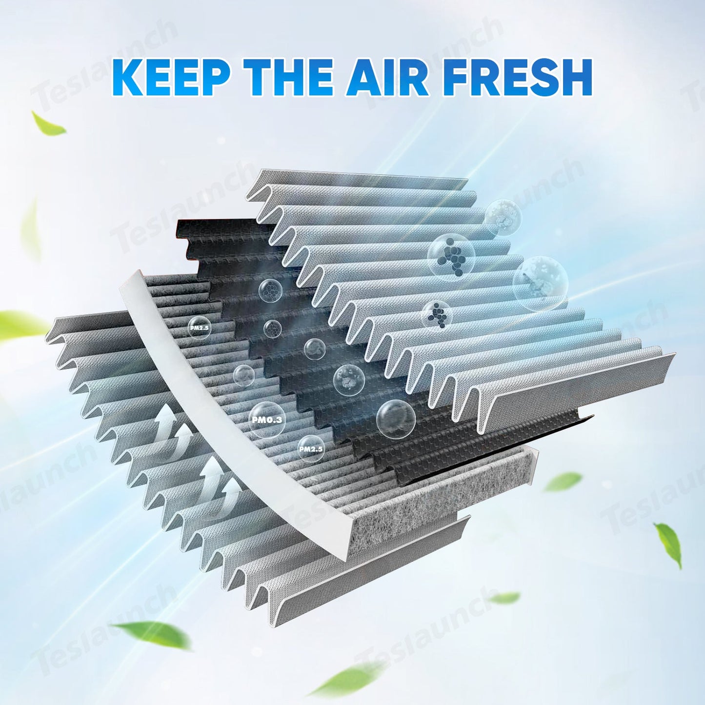 Cabin Air Filter & HEPA Filter with Activated Carbon for Tesla Model Y