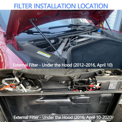 Cabin Air Filter & HEPA Filter with Activated Carbon for Tesla Model S