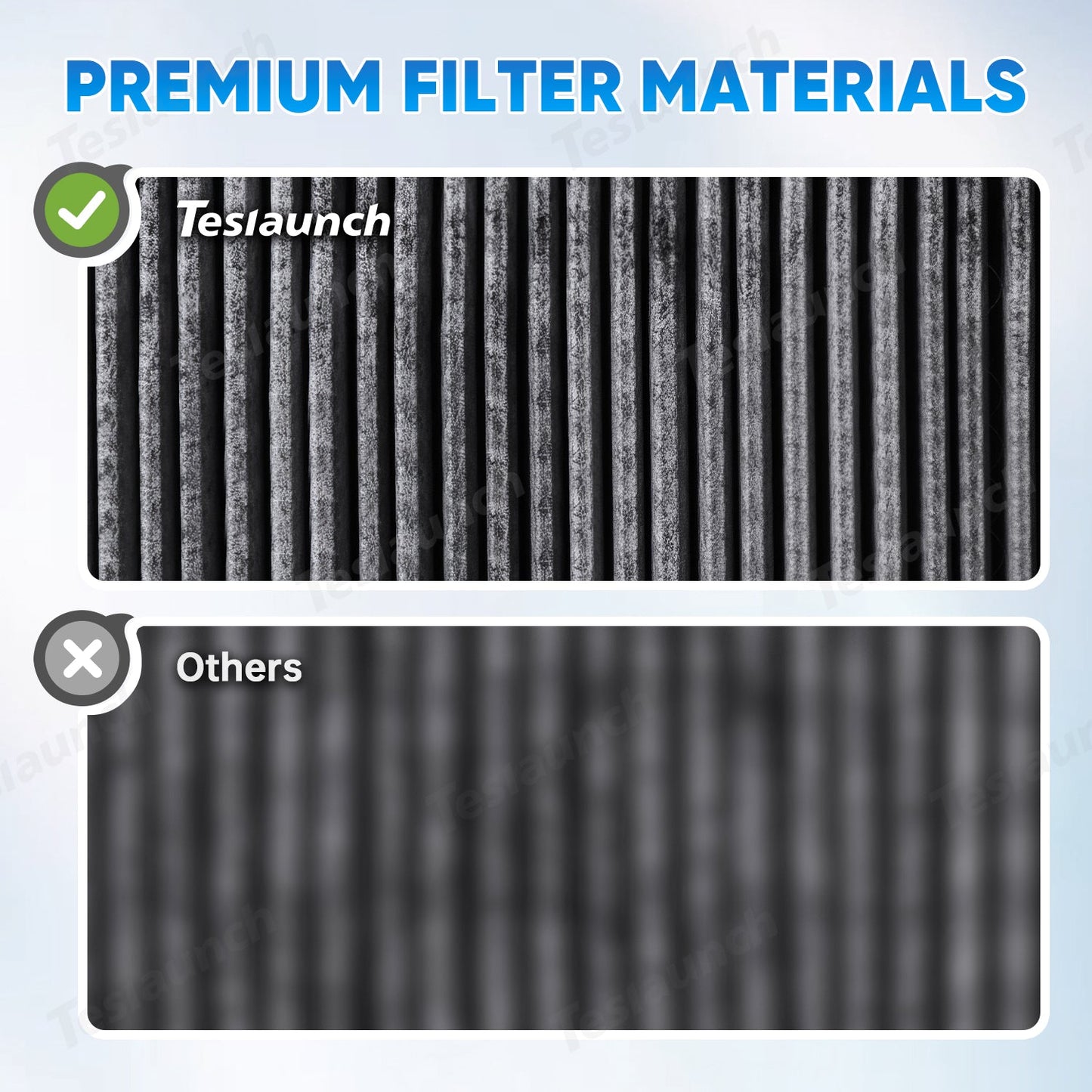 Cabin Air Filter & HEPA Filter with Activated Carbon for Tesla Model S