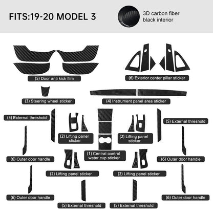Carbon Fiber Interior Wrap Kit Sticker for Tesla Model 3