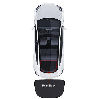 Openable Sunroofs and Panoramic Sunroofs Sunshades for Tesla Model S(2015-2024) Rear Block