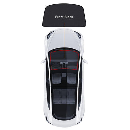 Openable Sunroofs and Panoramic Sunroofs Sunshades for Tesla Model S(2015-2024) Front Block