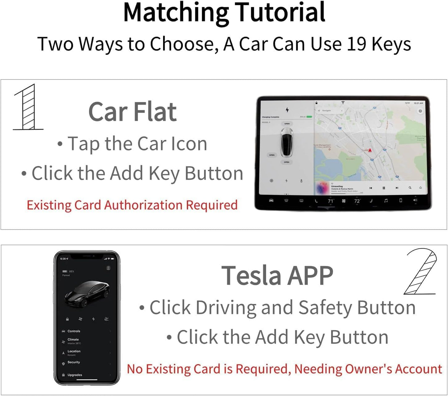 2 Tesla Key Cards with Bi fold Wallet for Mode3/Y