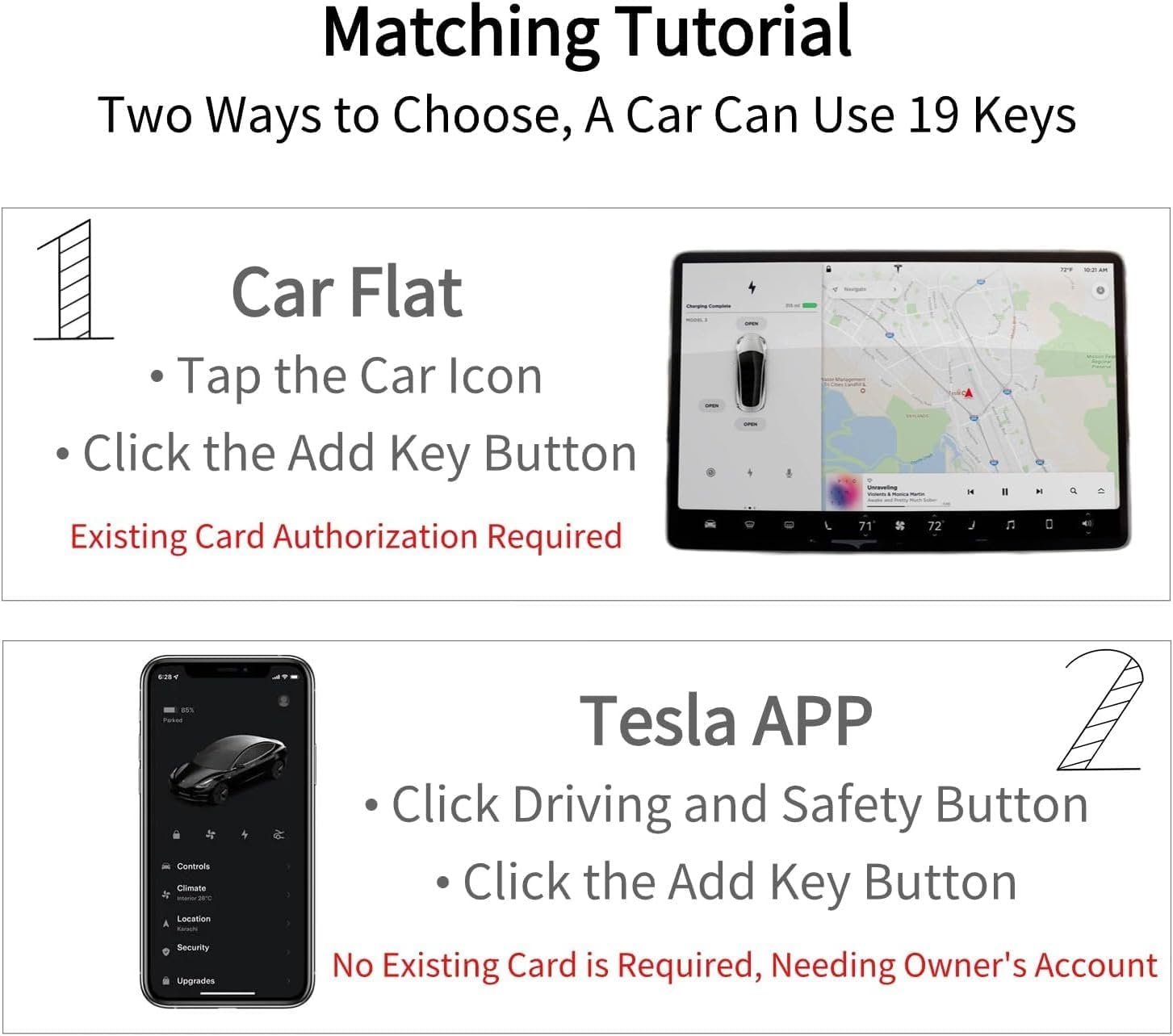 2 Tesla Key Cards with Bi fold Wallet for Mode3/Y