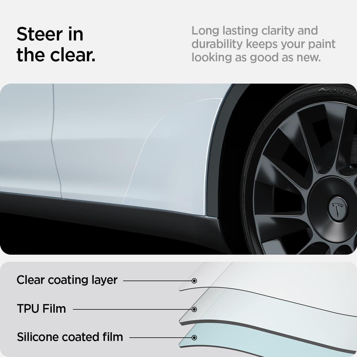 Rear Fender Auto Paint Protection Film For Tesla Model Y 2021-2026