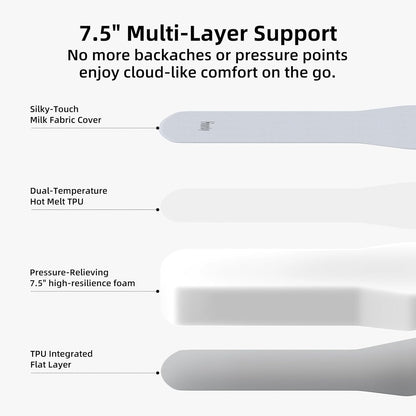 Auto-Level TPU Backseat Mattress for Tesla Model Y/Junipe