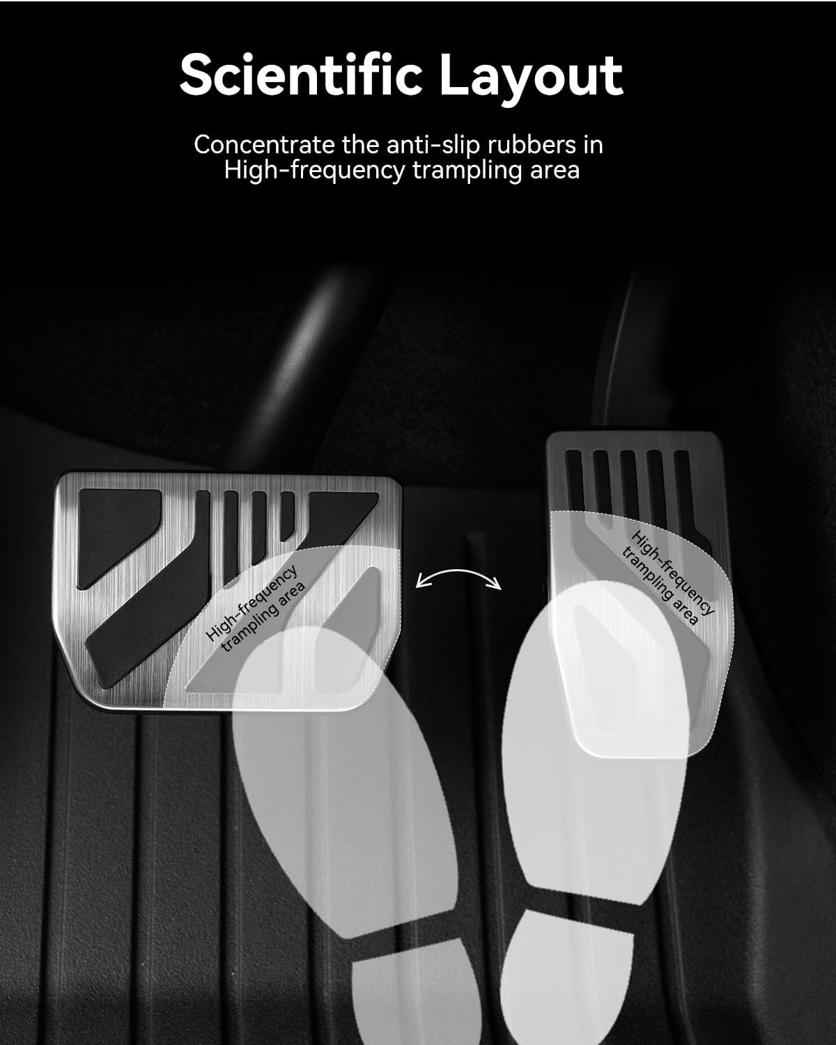 Tesla Model 3/Y Stainless Steel Self-Snap Lock Pedal Covers (2PCS) – Geometric & Dots
