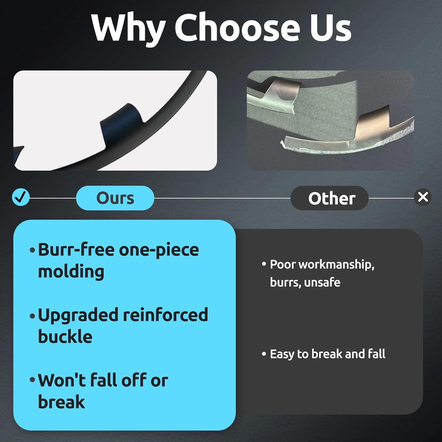 Black Wheel Rim Protector Edge Rim Guard for Tesla Model 3 Highland