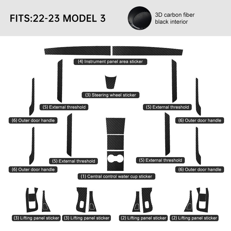 Carbon Fiber Interior Wrap Kit Sticker for Tesla Model 3 2022-2023 Model 3 22-piece interior set [3D matte carbon fiber black]