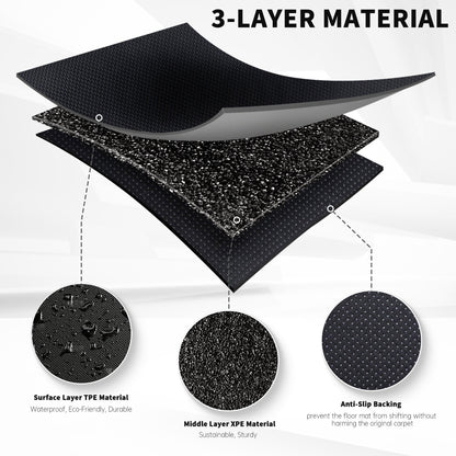 All Weather TPE Interior Floor Mats Cargo Liners Set for Tesla 2024+ Model 3 Highland