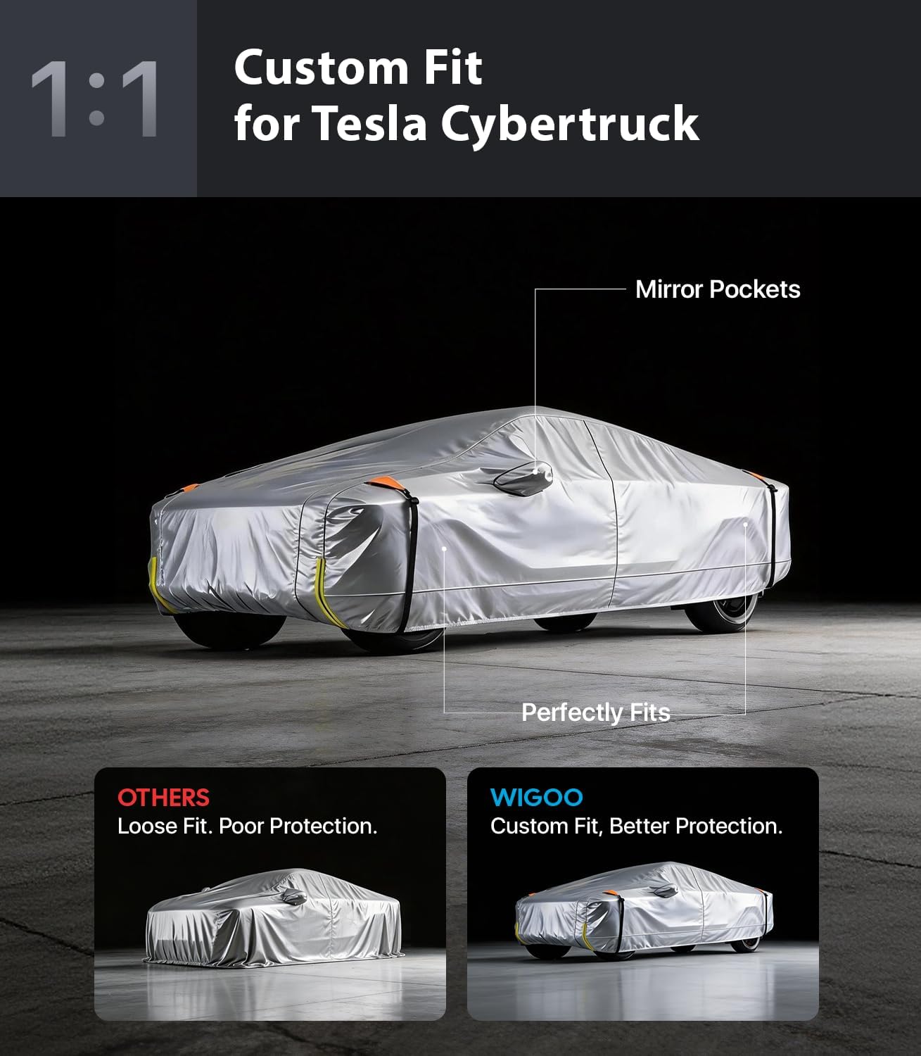All-Weather Car Cover Custom Fit for Tesla Cybertruck/3/Y/S/X