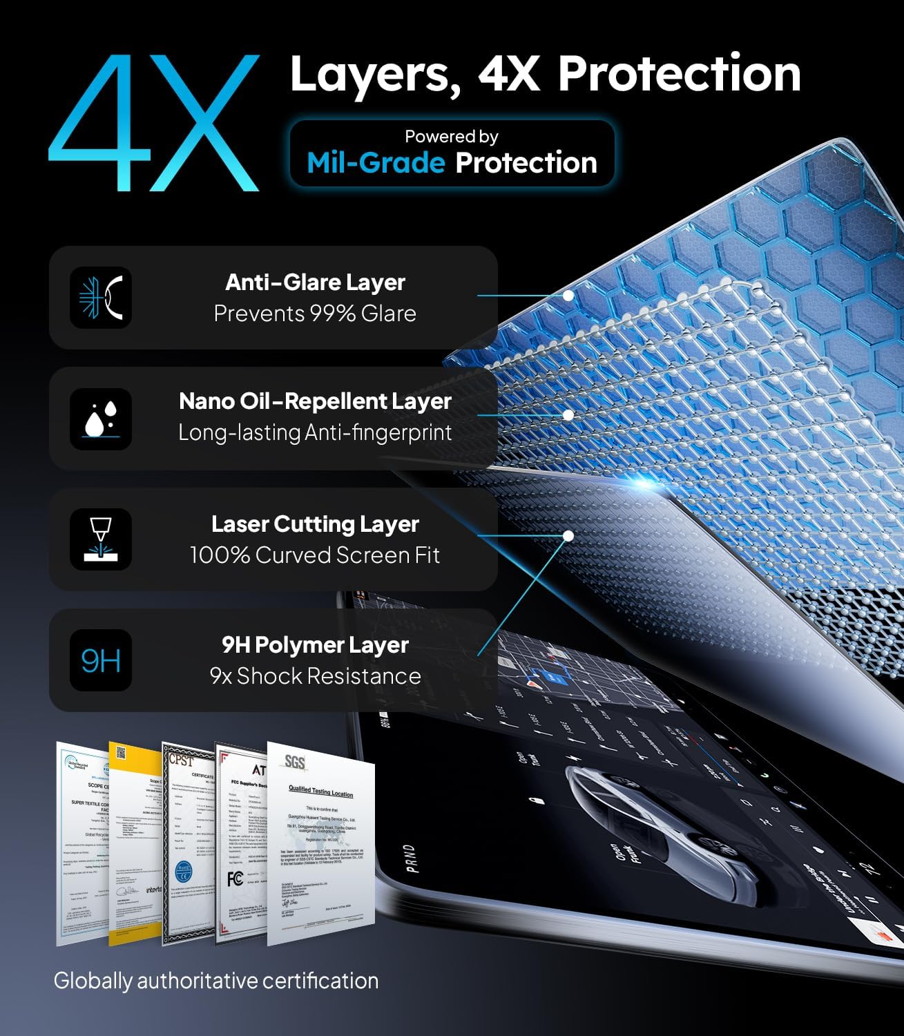 Tempered Glass Screen Protector Protector For Tesla Model Y/3/X/S/Cybertruck