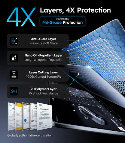 Tempered Glass Screen Protector Protector For Tesla Model Y/3/X/S/Cybertruck