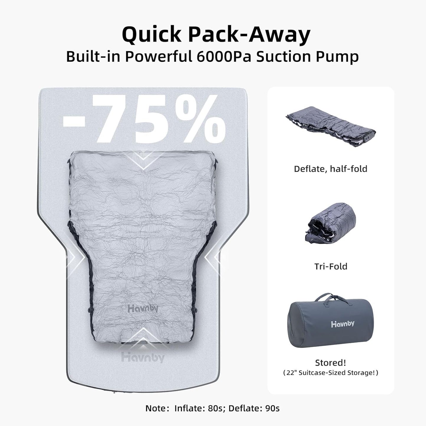 Auto-Level TPU Backseat Mattress for Tesla Model Y/Junipe