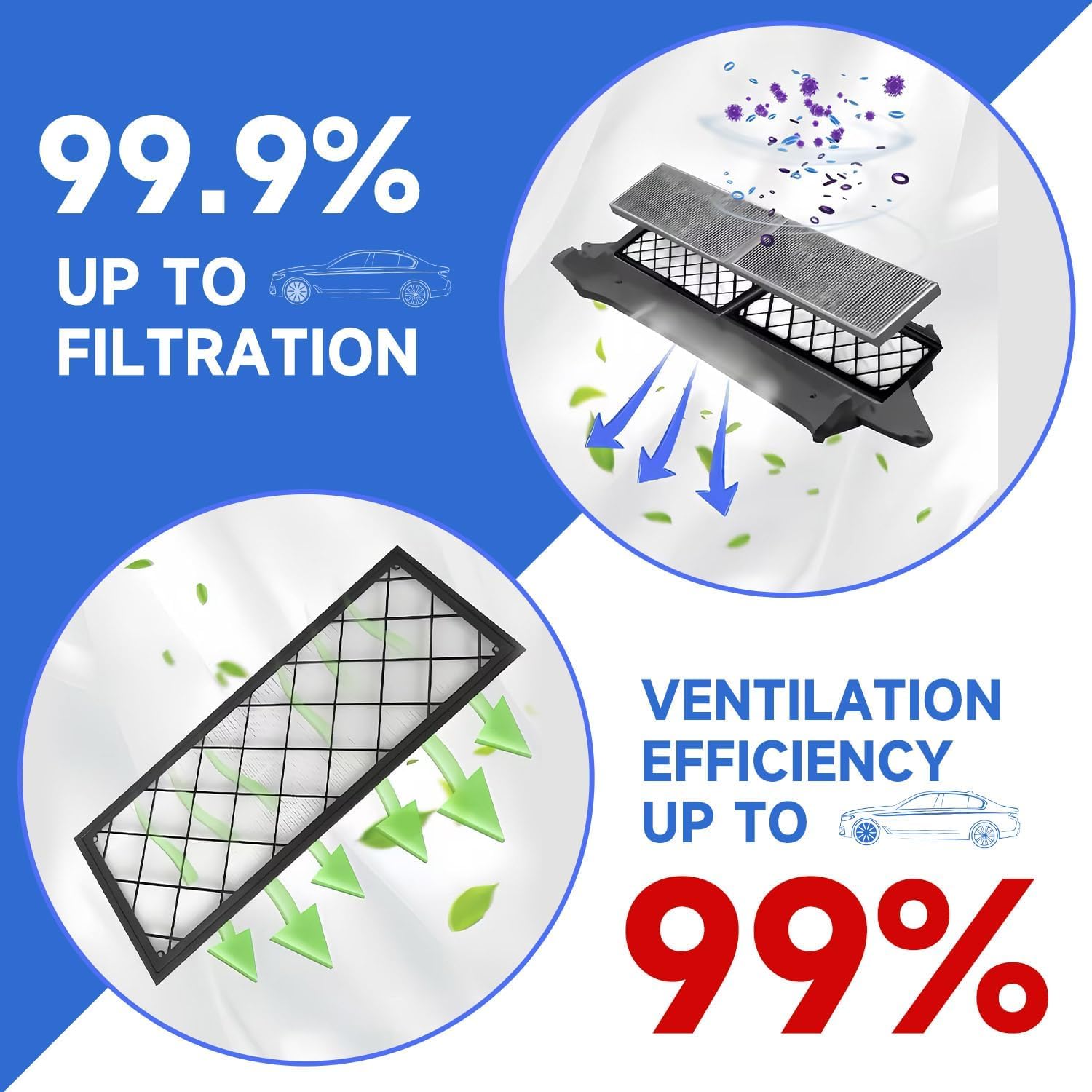 Premium Air Cabin Filter Replacement for Tesla Model 3/Y