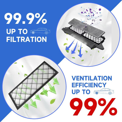 Premium Air Cabin Filter Replacement for Tesla Model 3/Y