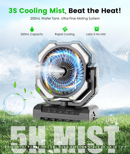 24000mAh Portable Rechargeable Battery Powered Fans for EV All Cars