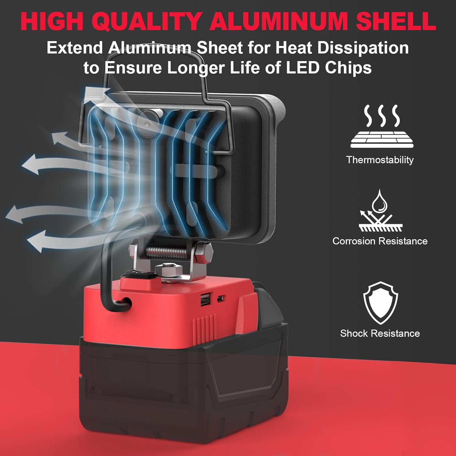 Usb & Type-C Charging Led Automotive Work Light For Emergency