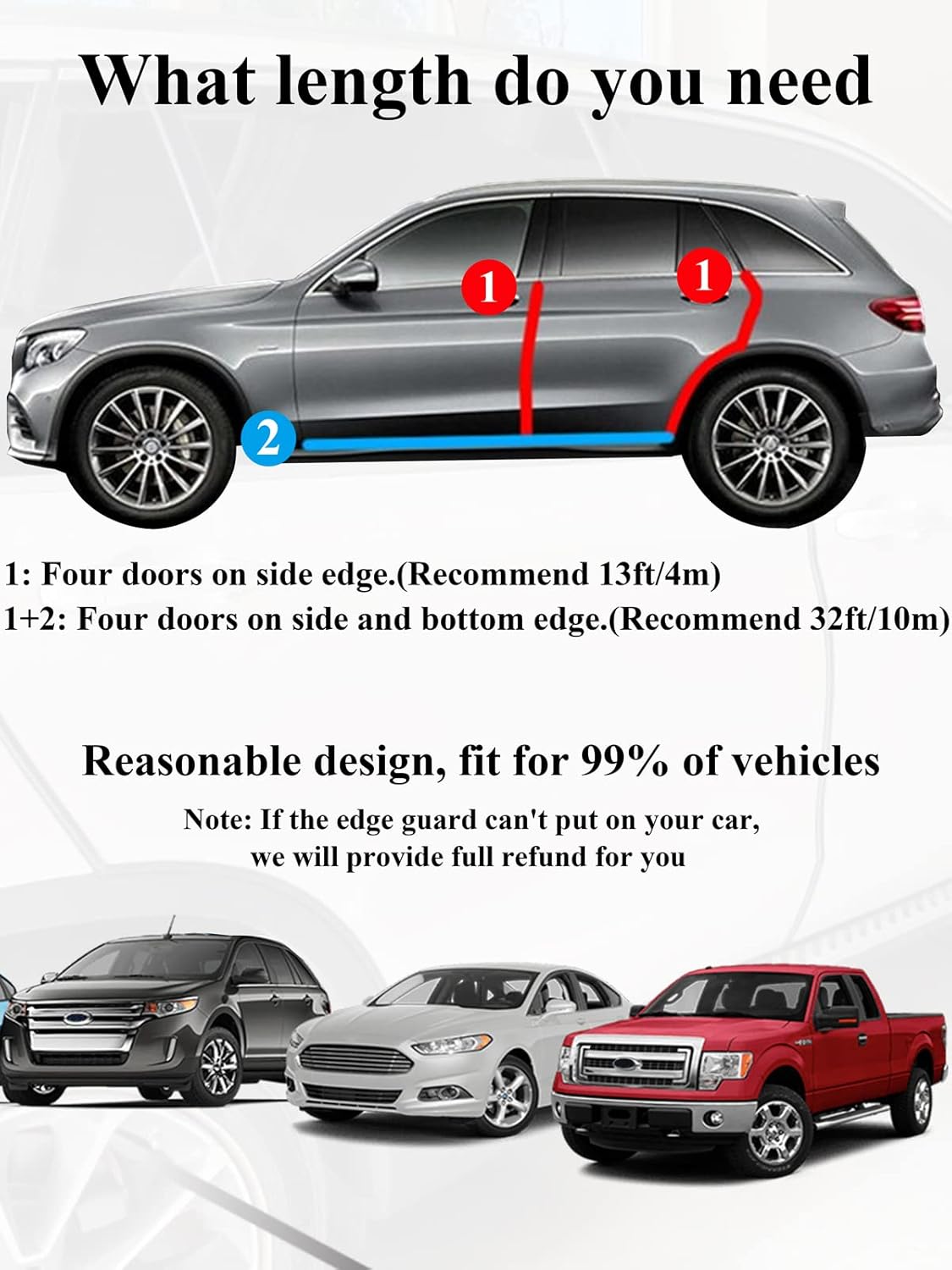 Door Edge Guard Protector for Tesla and EV Cars
