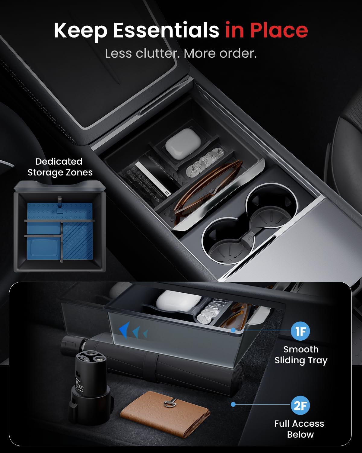 REEVAA 4-in-1 Tesla Center Console Organizer Set for 2026 Model Y, Black
