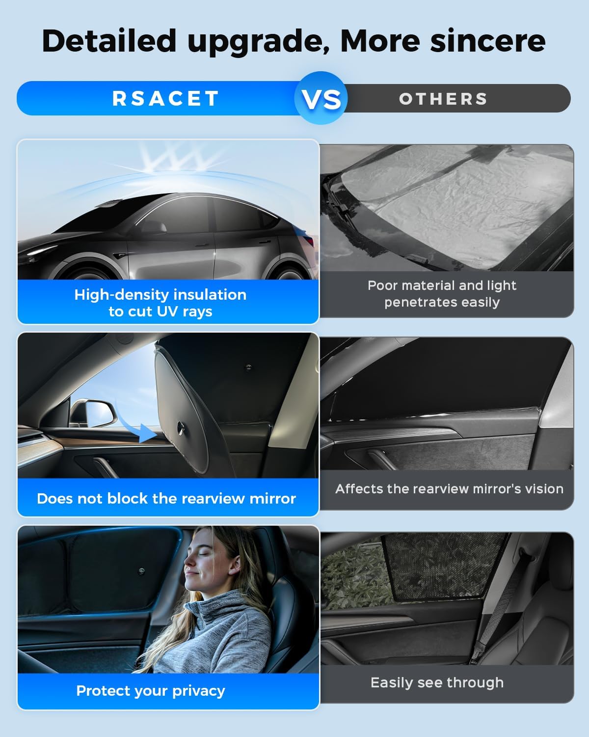 10PCS Windshield Sun Shades for Tesla Model X/S