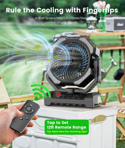 24000mAh Portable Rechargeable Battery Powered Fans for EV All Cars