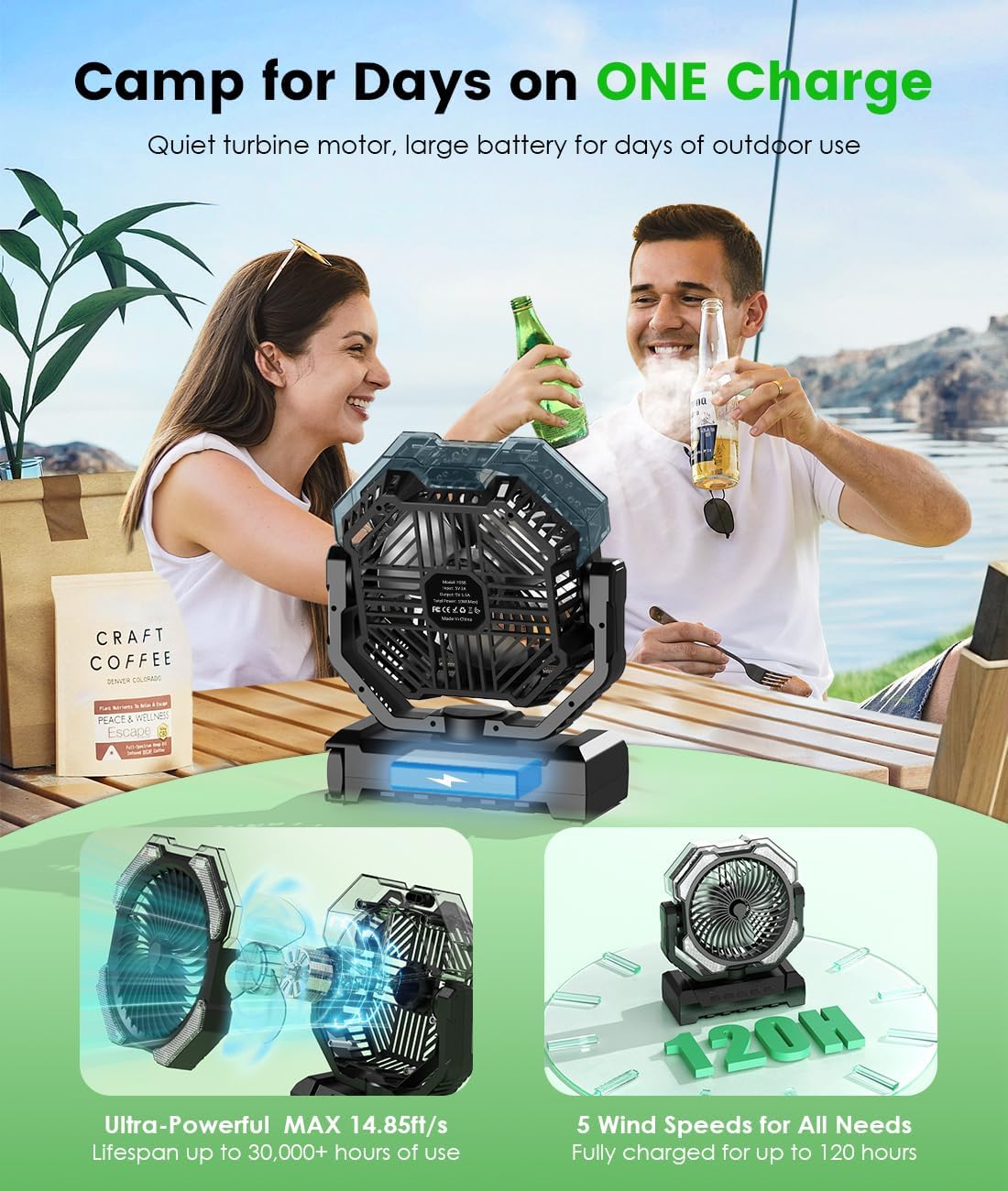 24000mAh Portable Rechargeable Battery Powered Fans for EV All Cars