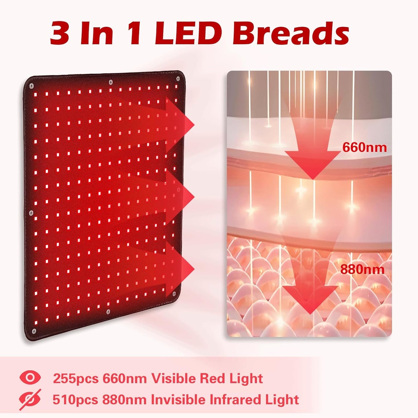 18" x 18" Red Light Therapy Mat 255 LEDs 660nm 850nm For EV Car