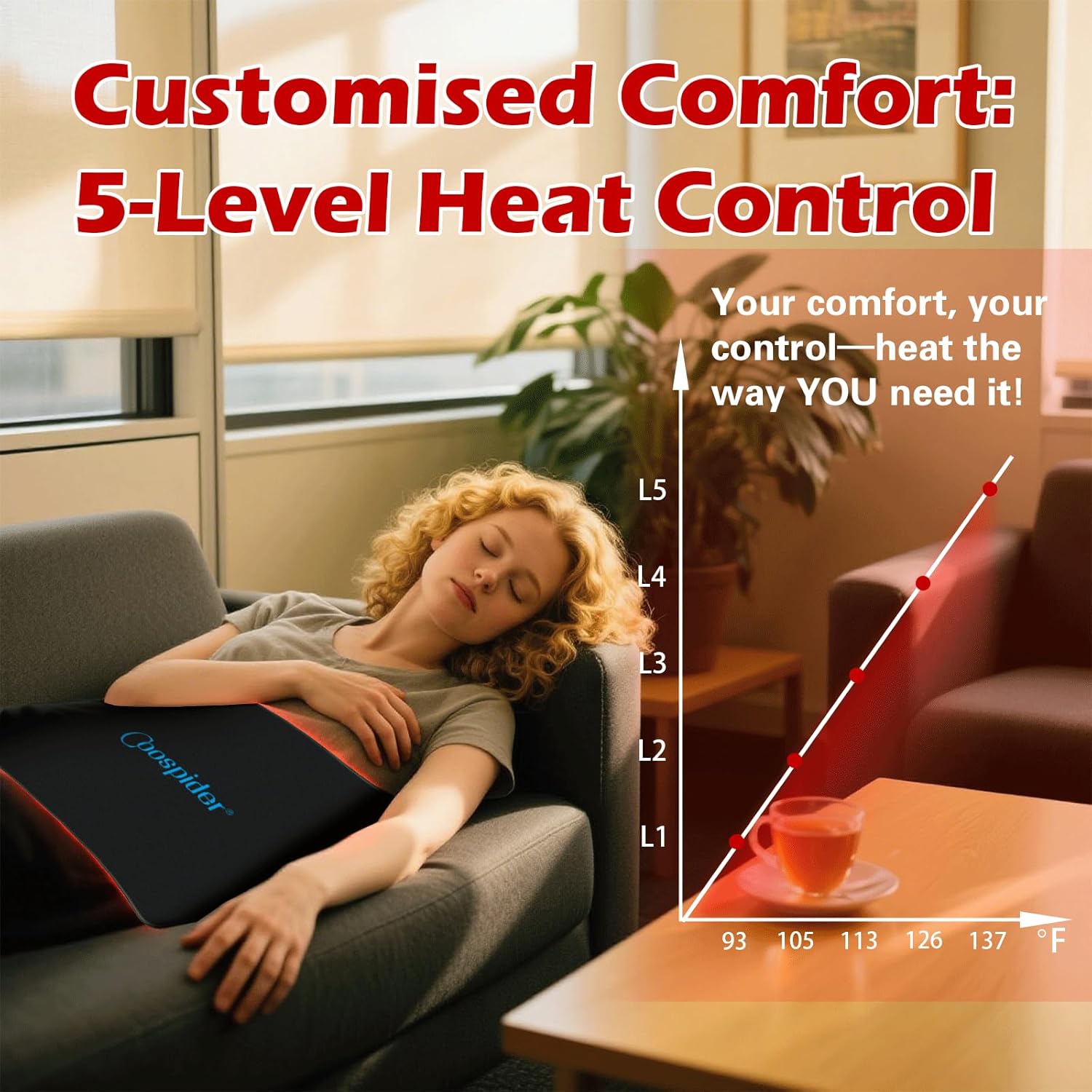 18" x 18" Red Light Therapy Mat 255 LEDs 660nm 850nm For EV Car