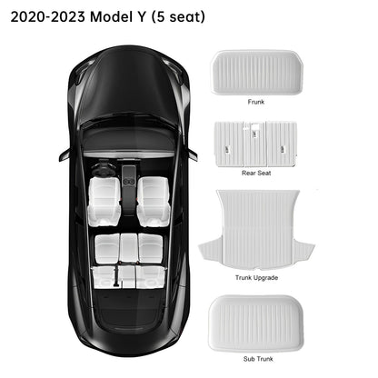 TPE Frunk & Trunk Cover for Tesla Model 3/Y ( 2017-2023) 2020-2024 Model Y (5 seat) A set (upgrade version)