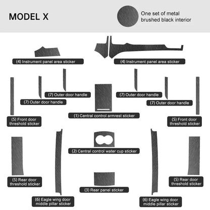 Carbon Fiber Interior Wrap Kit Sticker for Tesla Model X (2015-2020)