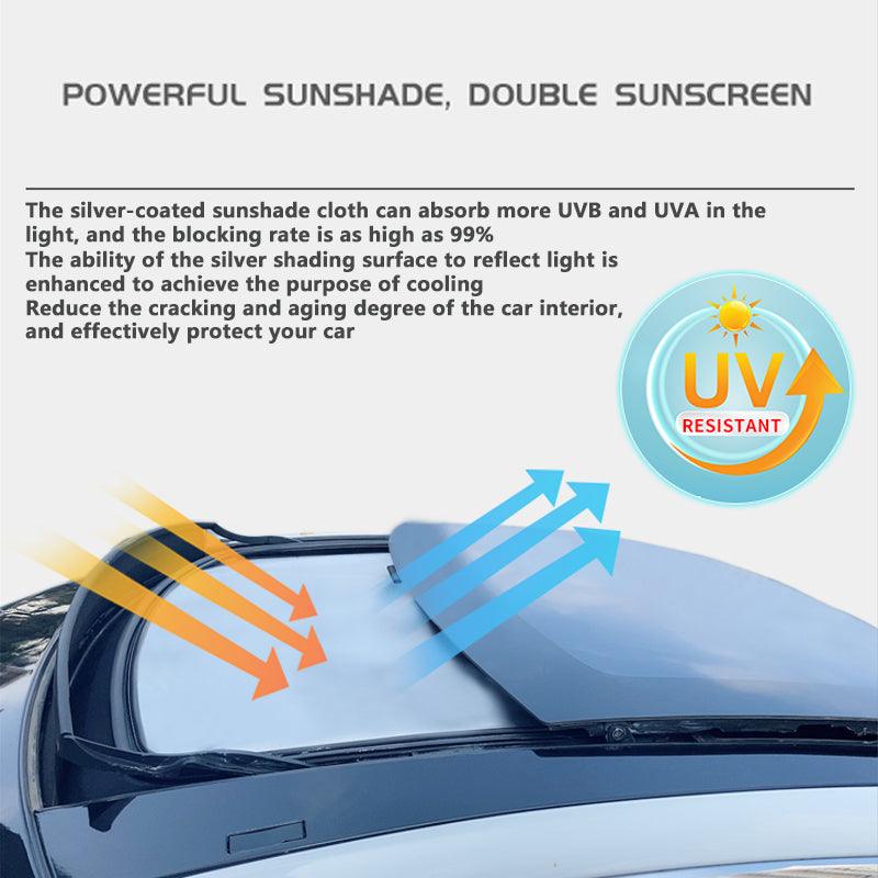 Openable Sunroofs and Panoramic Sunroofs Sunshades for Tesla Model S(2015-2024)