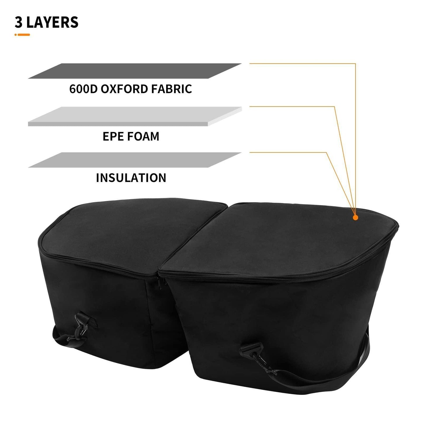 Insulation Waterproof Frunk Luggage Bag For Tesla Model 3/Y (2017-2024)