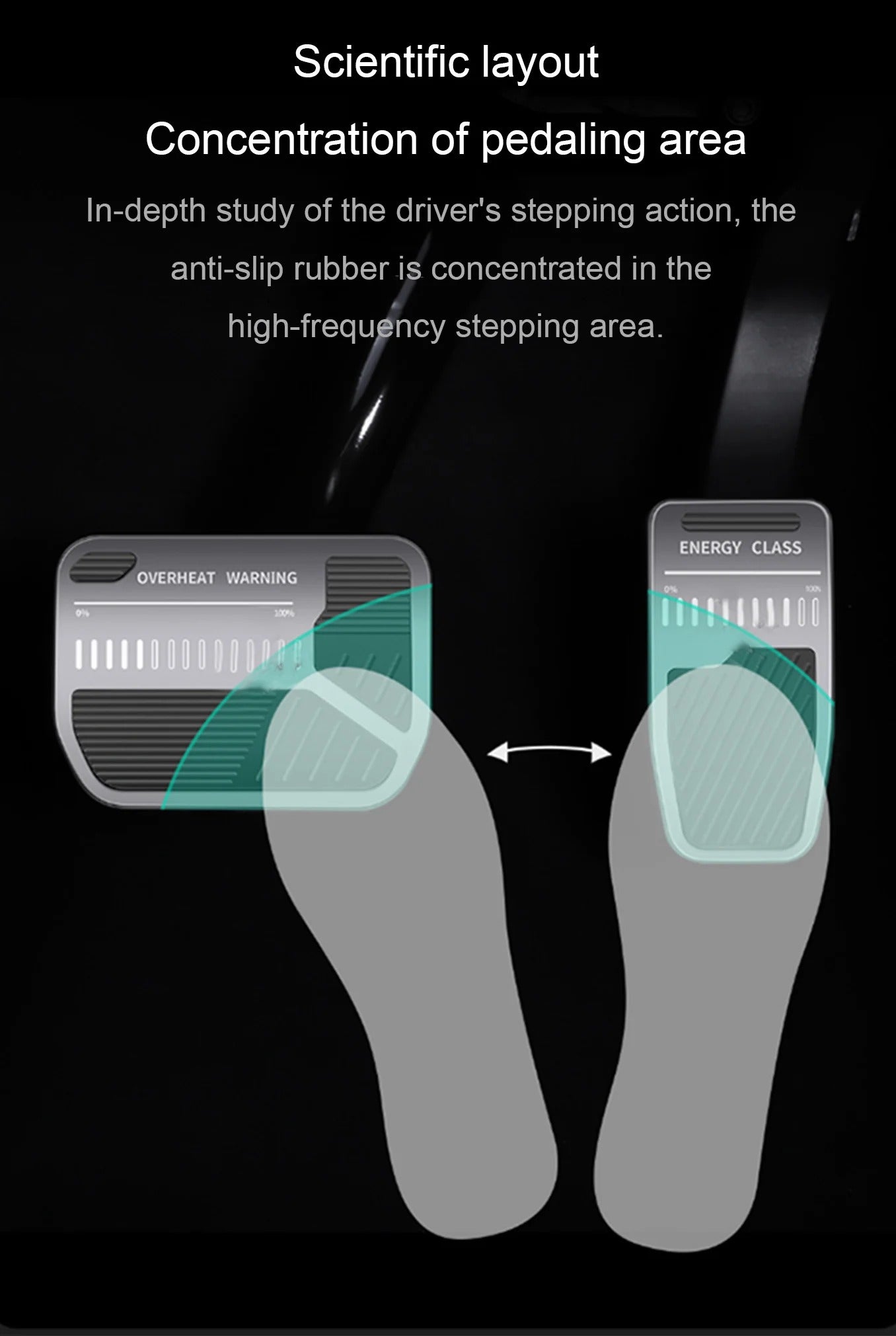 Alloy Foot Pedals For Tesla Model 3/Y/S/X