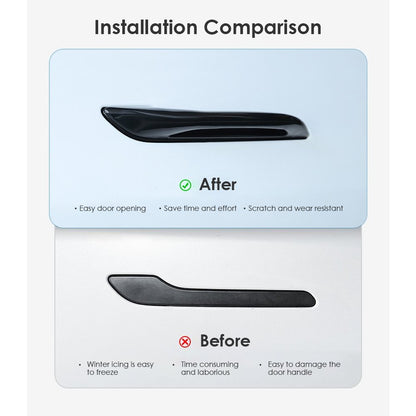 Anti-freeze Door Handle for Tesla Model 3 Y