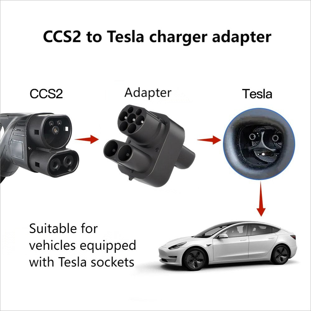 CCS2 to Tesla charger adapter | 200A | 1000V