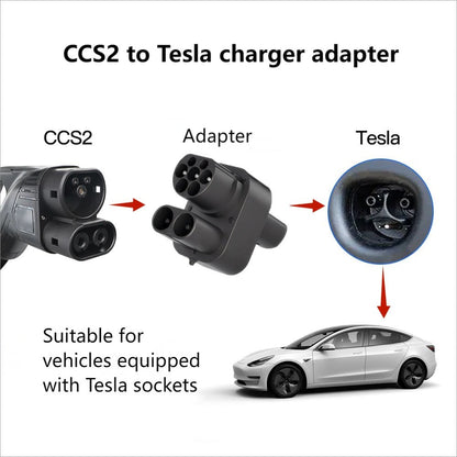CCS2 to Tesla charger adapter | 200A | 1000V