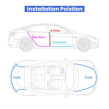 Car Door Seal Strip Kit Soundproof Rubber for Tesla Model S/3/X/Y