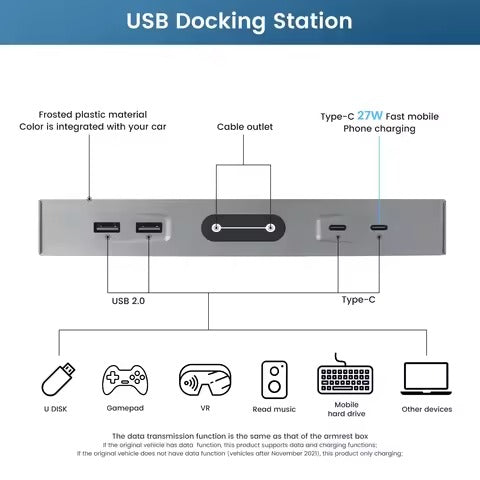 Center Console Armrest Box USB HUB for Tesla Model 3/Y