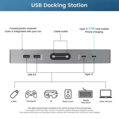 Center Console Armrest Box USB HUB for Tesla Model 3/Y