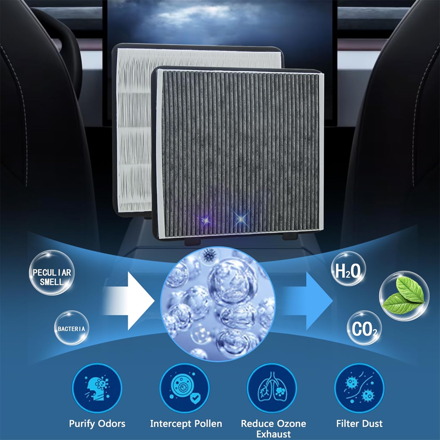 HEPA Air Filter with Activated Carbon for Cybertruck